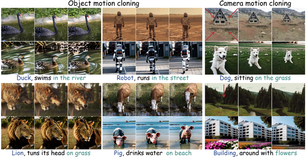 MotionClone: Training-Free Motion Cloning for Controllable Video Generation