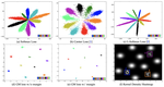 Shaping Deep Feature Space towards Gaussian Mixture for Visual Classification